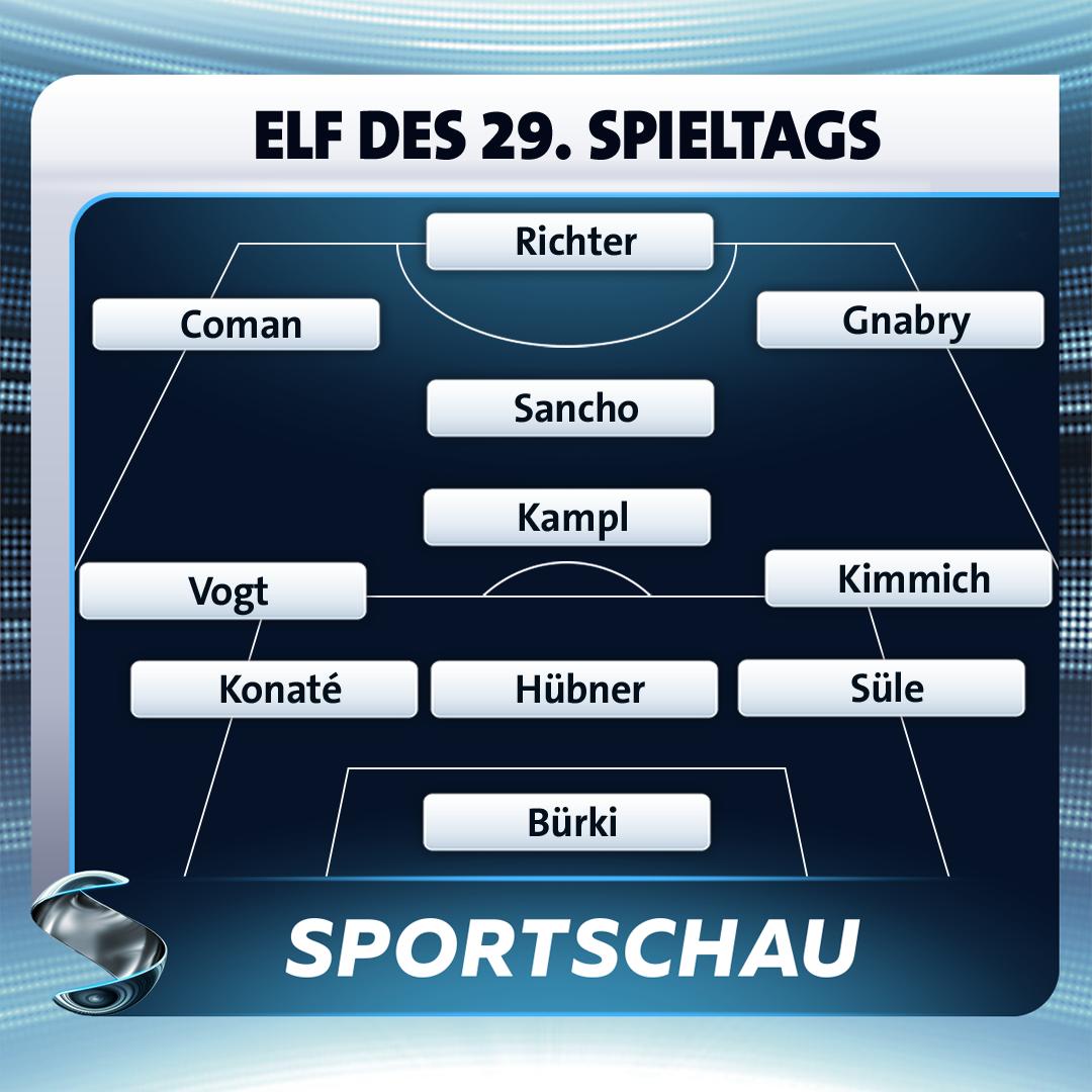 Sportschau Team of the Week Bundesliga Round 29