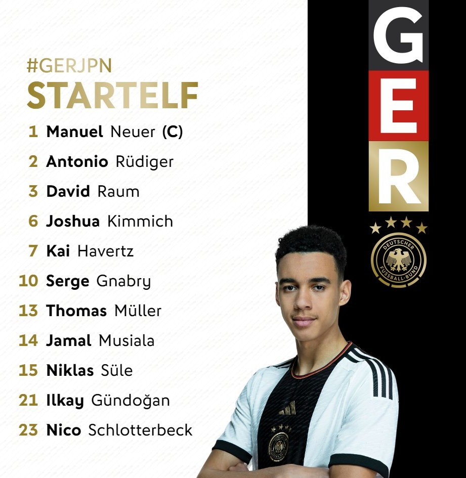 German starting XI vs Japan 2022