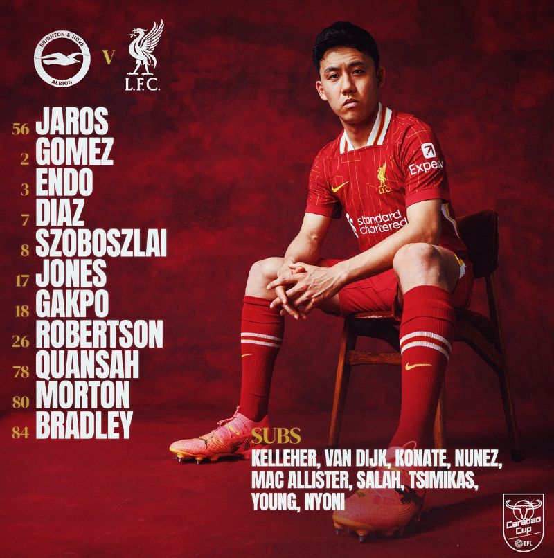 Liverpool FC playing XI vs Brighton 2024-25 League Cup