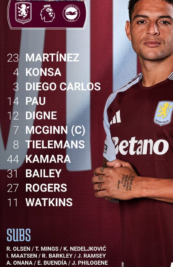 Aston Villa vs Brighton Hove Albion FC Lineups 2024 December