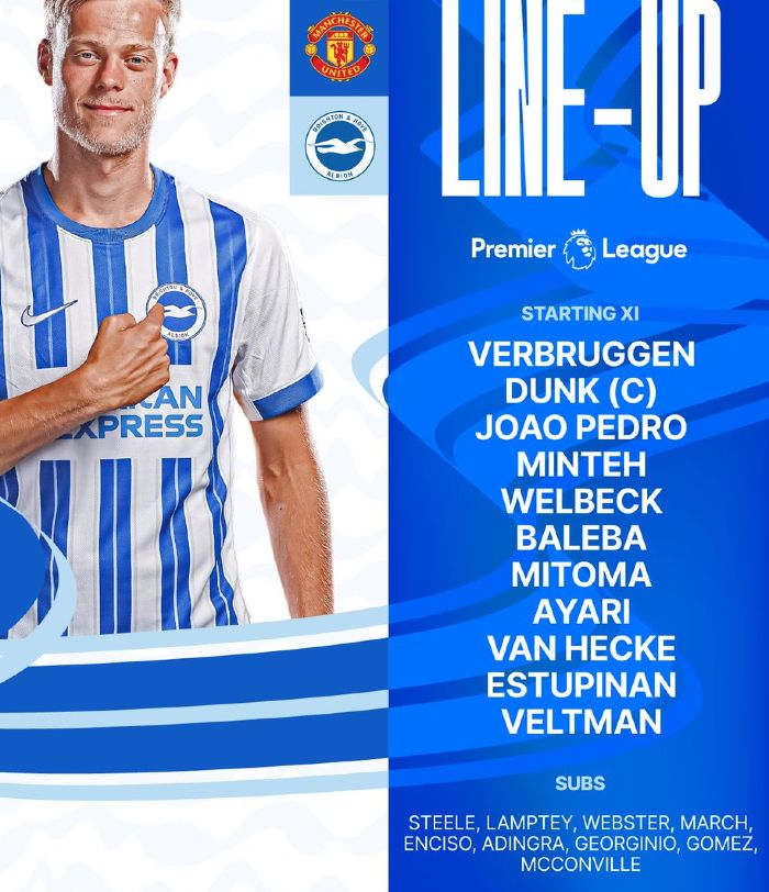 Brighton & Hove Albion FC starting lineup vs Man United 2024-25
