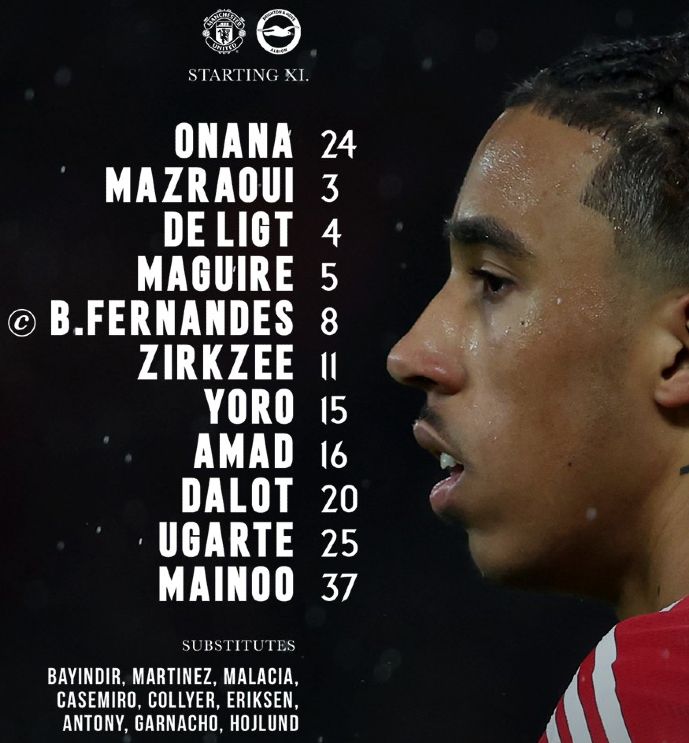 Manchester United FC vs Brighton and Hove Albion FC Lineups 2025 January