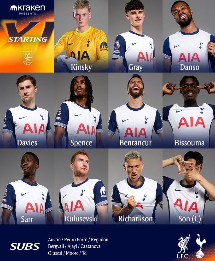 Spurs FC starting lineup vs Liverpool EFL Cup Second Leg Semifinal 2025
