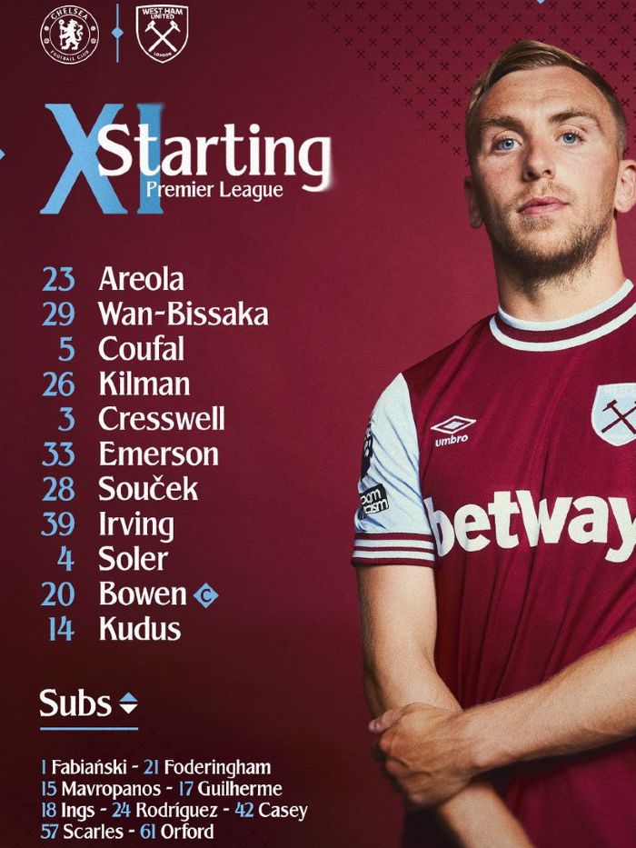 West Ham FC starting lineup vs Chelsea FC 2024-2025 February