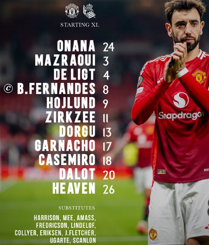 Manchester United FC vs Real Sociedad 2025 Lineups