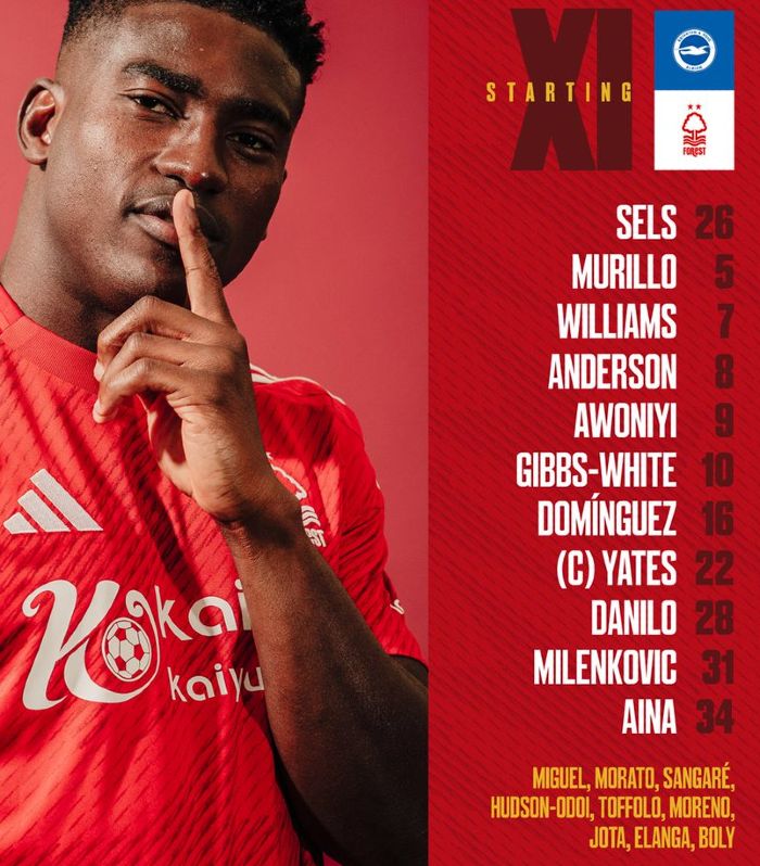 Nottm Forest starting lineup vs Brighton FC FA Cup March 2025