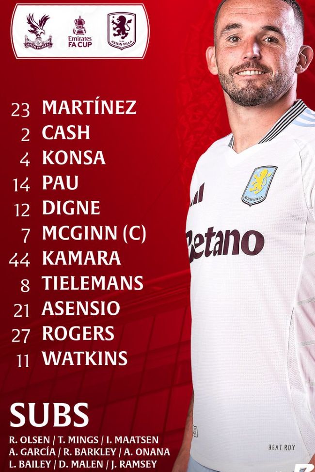 Aston Villa FC starting lineup vs Crystal Palace April 2025 Semi Final FA Cup
