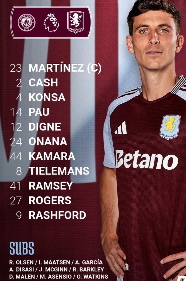 Aston Villa FC starting lineup vs Man City FC April 2025