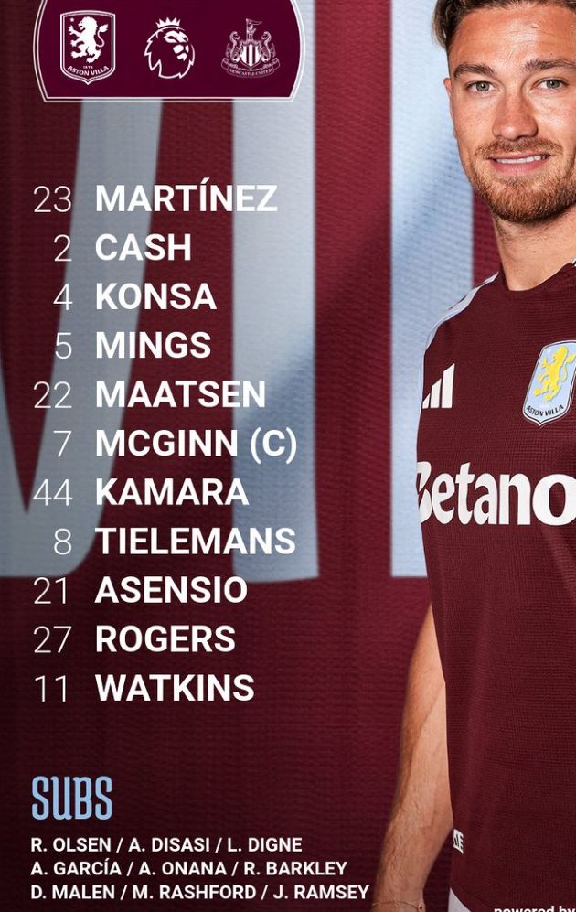 Aston Villa FC vs Newcastle United FC Lineups 2025