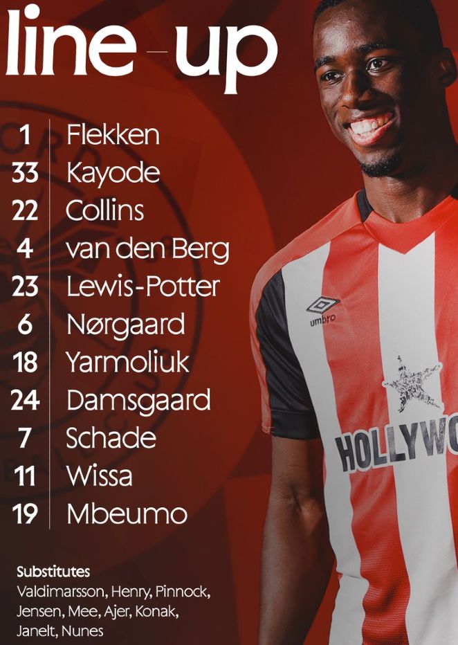 Brentford FC vs Brighton and Hove Albion FC Lineups 2025