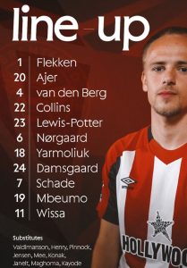 PL | Official Brentford FC vs Chelsea FC Lineups 2025 | BRE CHE 0:0