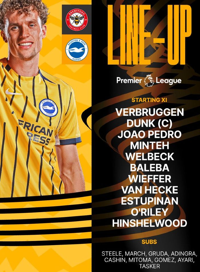 Brighton and Hove Albion FC starting lineup vs Brentford FC April 2025