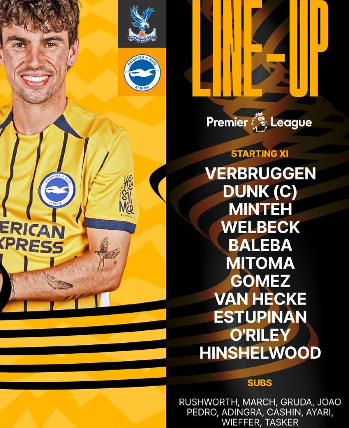 Brighton and Hove Albion FC starting lineup vs Crystal Palace FC April 2025