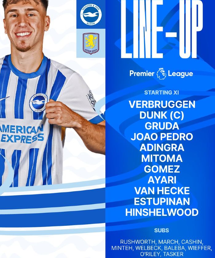 Brighton and Hove Albion FC vs Aston Villa FC Lineups 2025