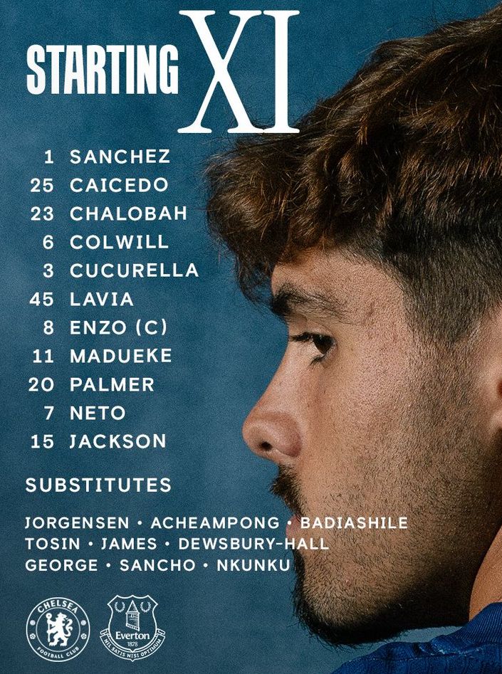 Chelsea FC vs Everton FC Lineups April 2025