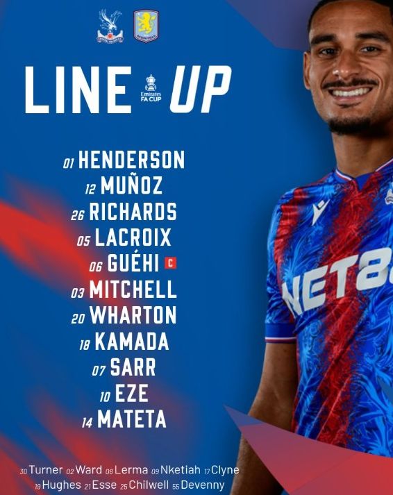 Crystal Palace FC vs Aston Villa FC FA Cup Lineups 2025
