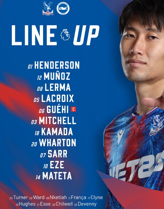 Crystal Palace FC vs Brighton FC Lineups 2025