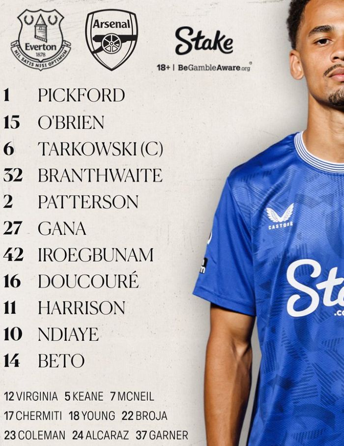 Everton FC vs Arsenal FC Lineups 2025