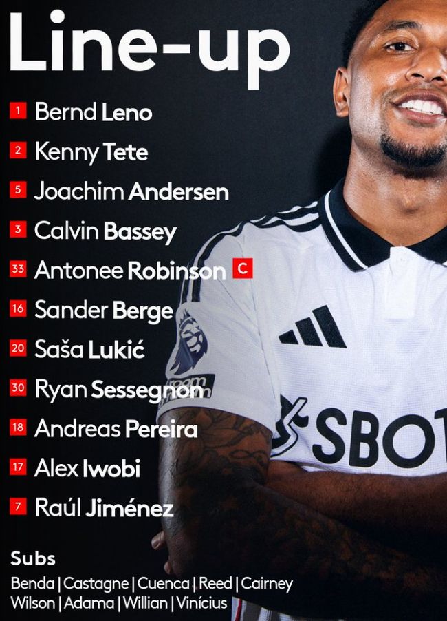 Fulham FC vs Chelsea FC Lineups 2025