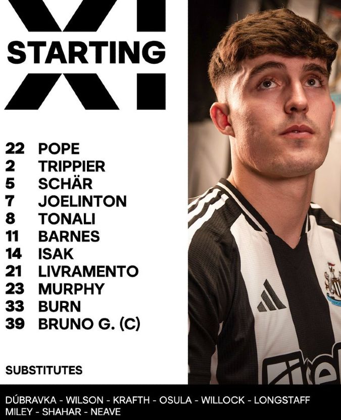 Newcastle United FC vs Brentford FC Lineups 2025