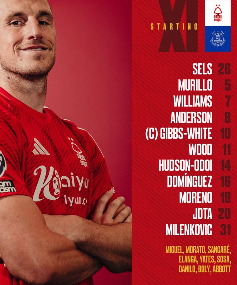 Nottingham Forest FC vs Everton FC Lineups 2025