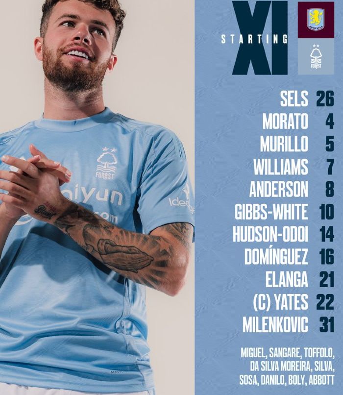 Nottm Forest FC starting lineup vs Aston Villa FC April 2025