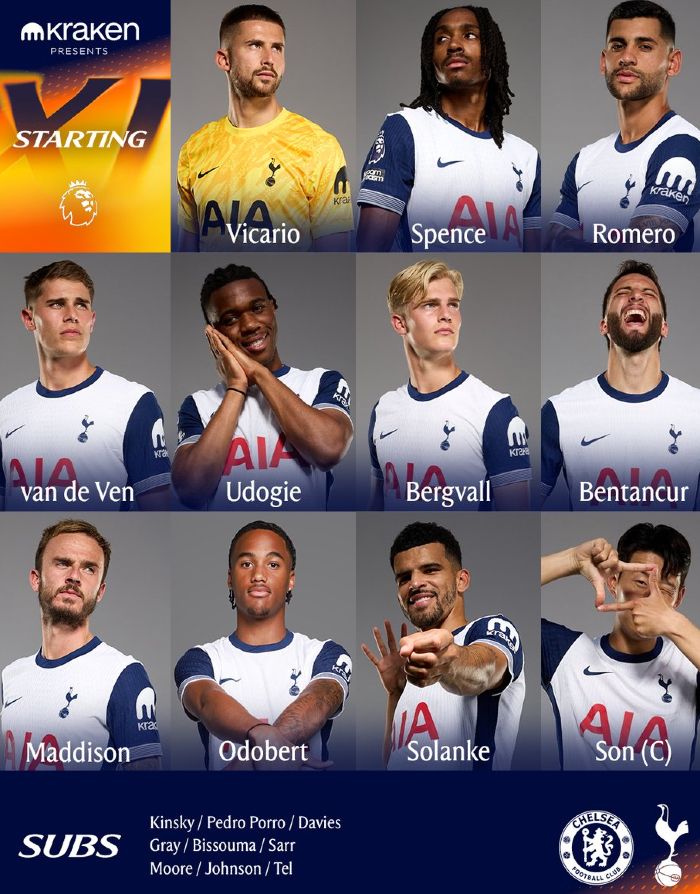 Tottenham Hotspur FC starting lineup vs Chelsea FC April 2025