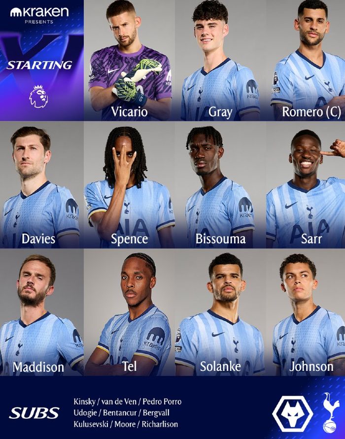 Tottenham Hotspur FC starting lineup vs Wolves FC April 2025