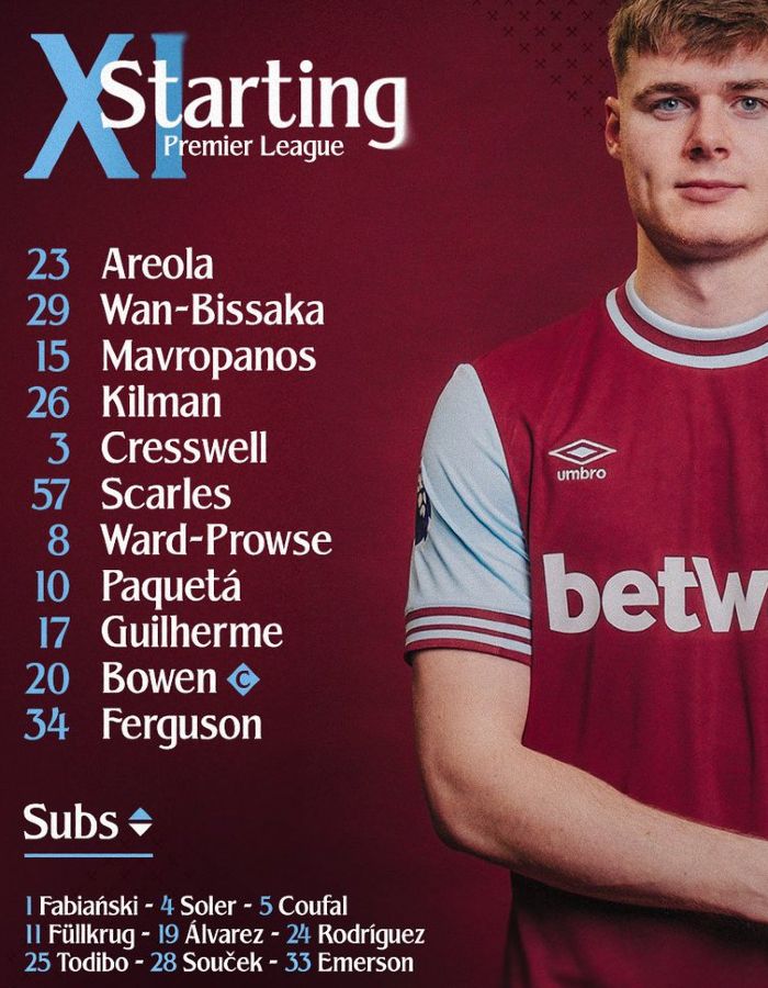 West Ham FC starting lineup vs Wolves FC April 2025