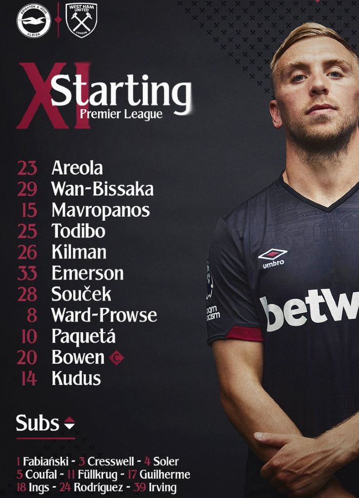 West Ham United FC starting lineup vs Brighton FC April 2025