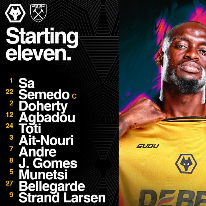Wolverhampton Wanderers FC vs West Ham United FC Lineups 2025