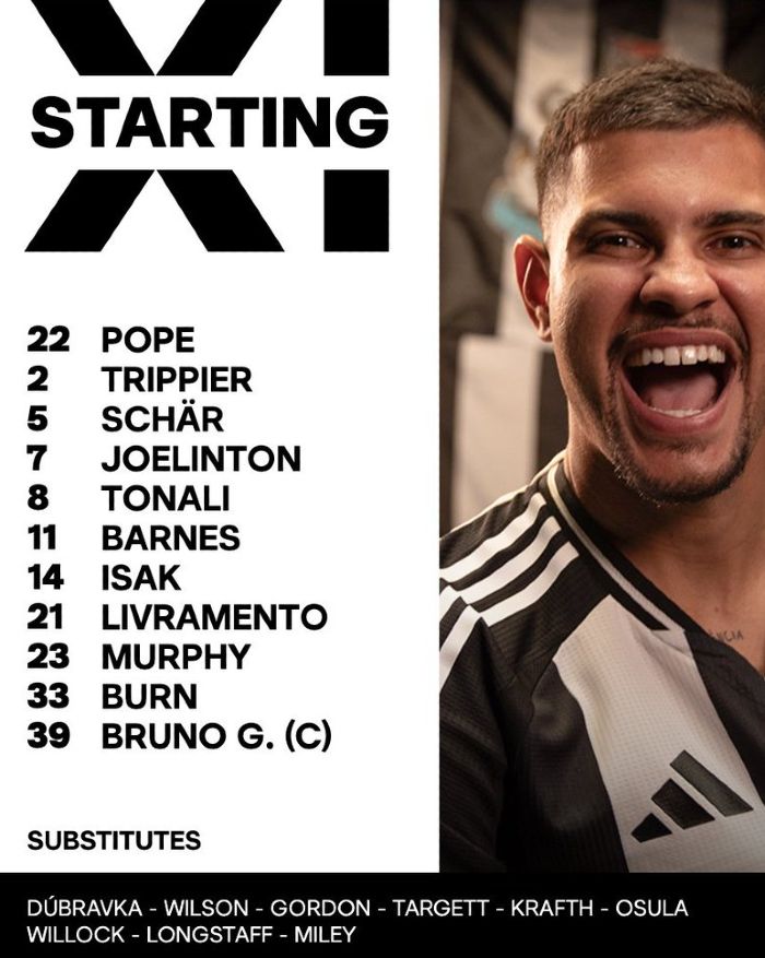 newcastle united fc starting lineup vs aston villa fc april 2025