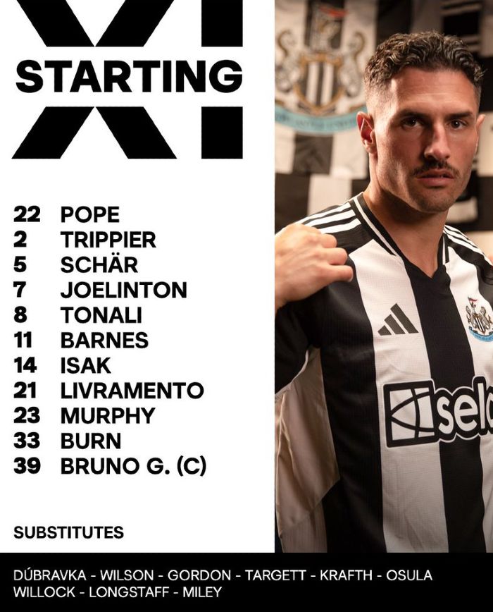 newcastle united fc vs crystal palace fc lineups 2025