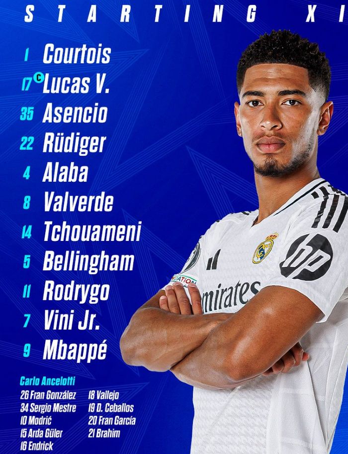 real madrid cf vs arsenal fc lineups champions league april 16 2025