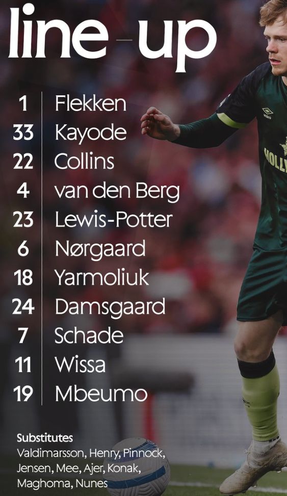 Brentford FC starting lineup vs Nottm Forest May 2025