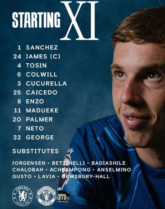 Chelsea FC vs Manchester United FC 2025 May Lineups Premier League