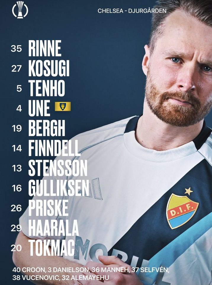 Djurgarden starting lineup vs Chelsea FC Conference League 2025 May Second Leg