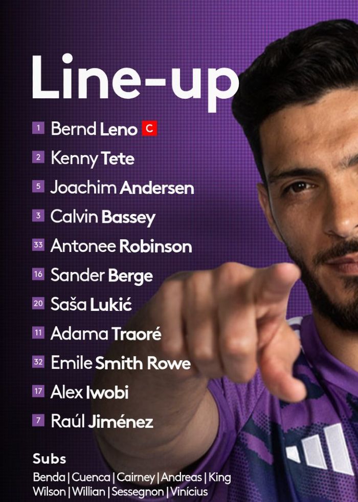 Fulham FC starting lineup vs Brentford May 2025