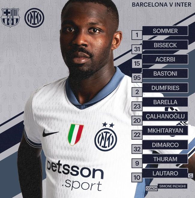 Inter Milan starting lineup vs Barca April 2025 UCL