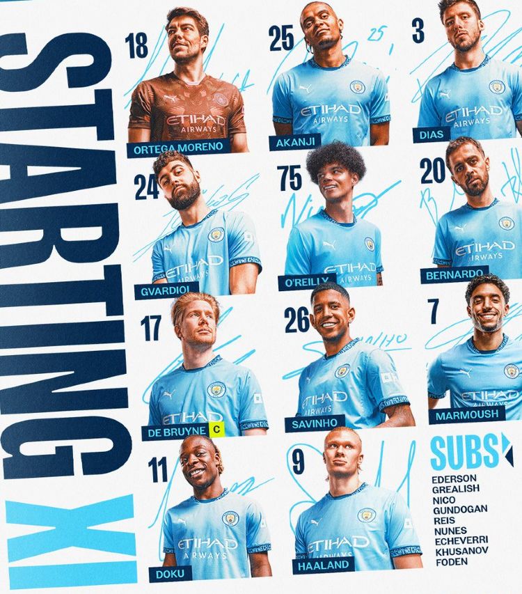 Man City starting lineup vs Crystal Palace FC May 2025 FA Cup Final