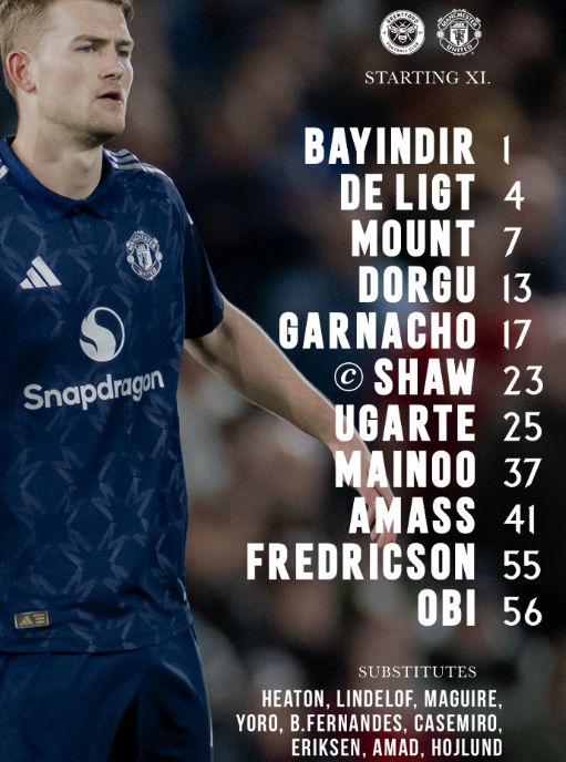 Man United FC starting lineup vs Brentford FC May 2025