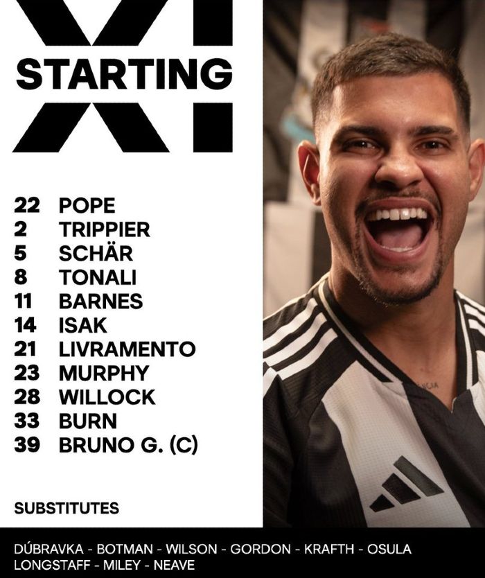 Newcastle United FC starting lineup vs Brighton FC May 2025