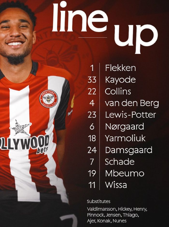 brentford fc starting lineup vs wolverhampton wanderers fc may 2025