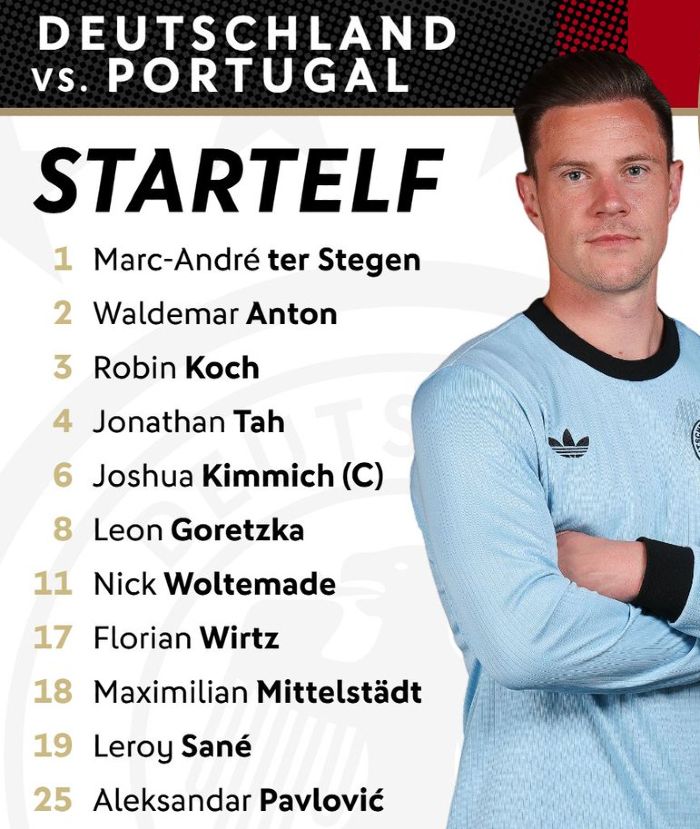 Germany national football team vs Portugal lineups 2025 June Nations League