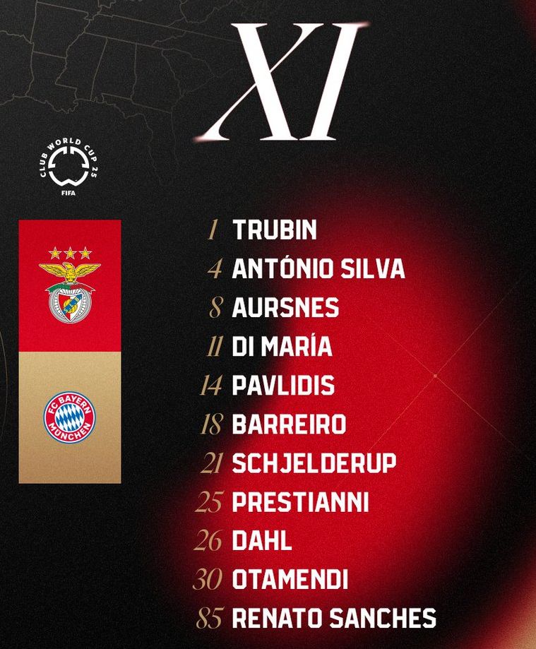 SL Benfica vs Bayern Munich 2025 Lineups Club World Cup