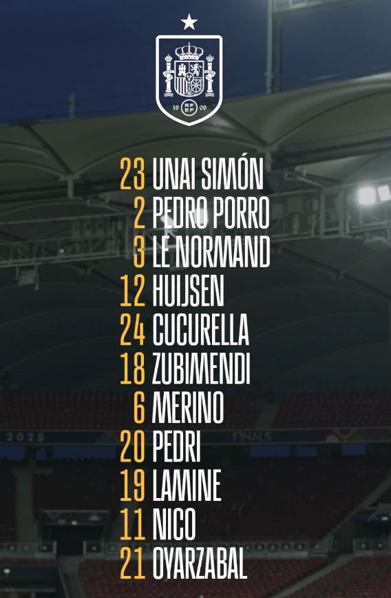 Spain National Football Team vs France Lineups 2025 June