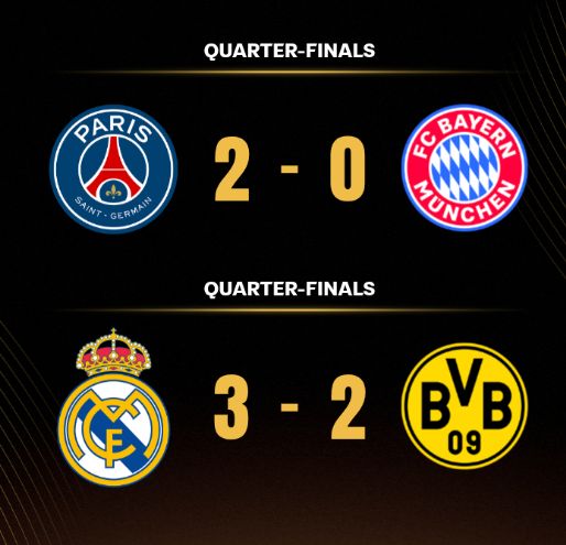 Bundesliga Teams at Club World Cup 2025