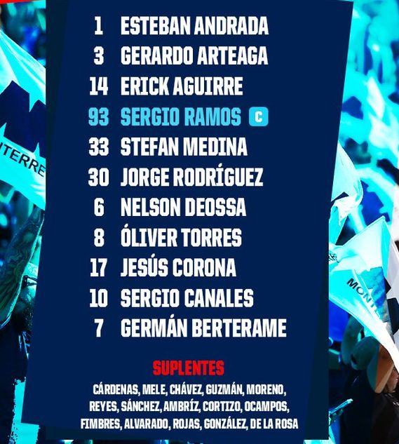 CF Monterrey Rayados starting lineup vs BVB Dortmund 2025 Club World Cup