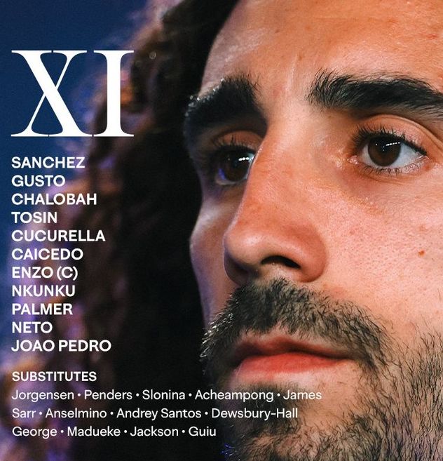 Chelsea FC starting lineup vs Fluminense 2025 Club World Cup