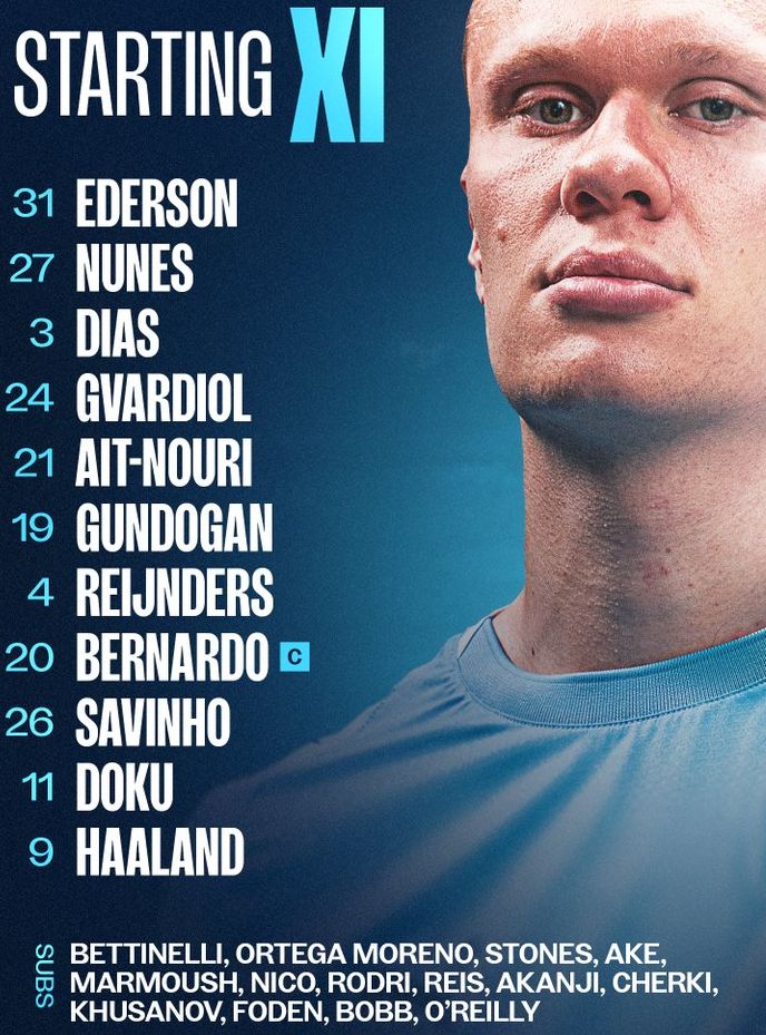 Man City vs Al-Hilal SFC Lineups 2025